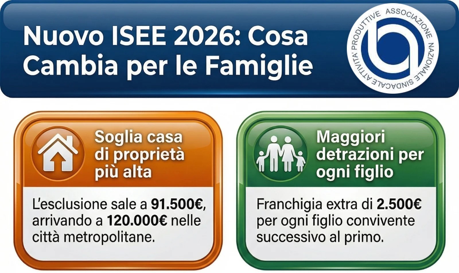 ISEE e DSU: nuove regole dal 3 aprile 2025
